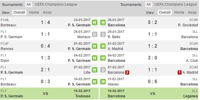 PSG vs Barca ảnh 5 PSG vs Barca anh 5