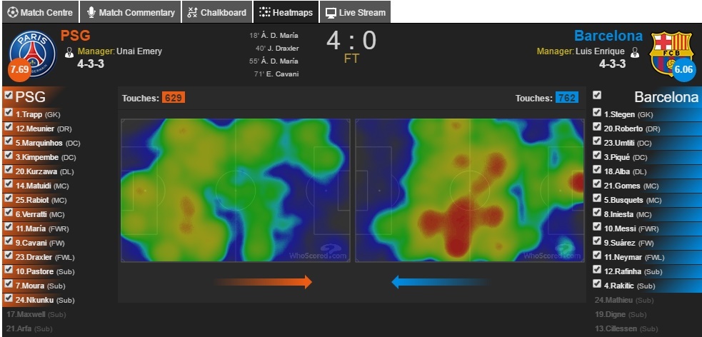 Khóc cho Barca là xúc phạm PSG ảnh 3 Khoc cho Barca la xuc pham PSG anh 3