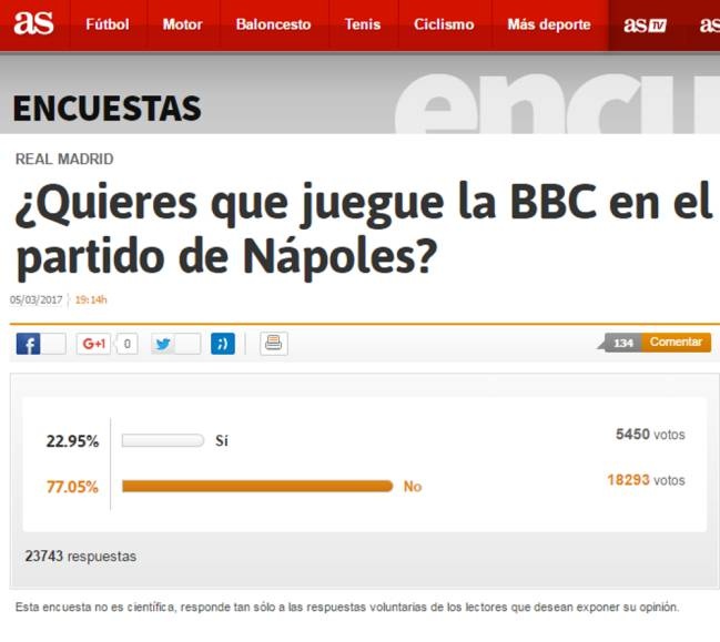 Fan Real Madrid khong con tin bo ba 'BBC' anh 1