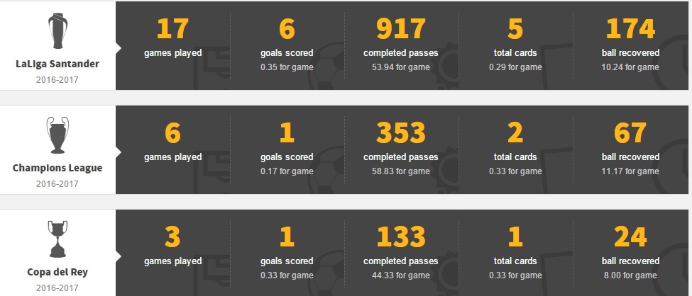 Khái niệm vĩ đại gọi tên Sergio Ramos ảnh 3 Khai niem vi dai goi ten Sergio Ramos anh 3