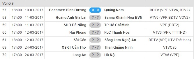 Gap Da Nang,  doi cua Cong Vinh co the mat ngoai binh dien trai anh 3