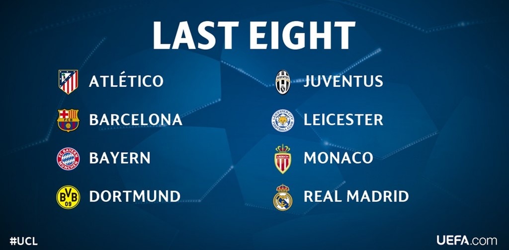 Arsenal, Liverpool trước nguy cơ mất suất đá C1 vì MU và Leicester ảnh 1 Arsenal, Liverpool truoc nguy co mat suat da C1 vi MU va Leicester anh 1