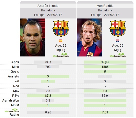 Tiền bạc của Trung Quốc vô nghĩa trước Iniesta ảnh 2 Tien bac cua Trung Quoc vo nghia truoc Iniesta anh 2