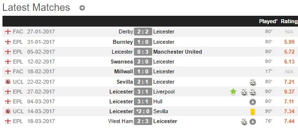 Vardy bi doa giet sau khi HLV Ranieri ra di anh 2