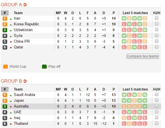 'Bố già' Lippi được truyền thông Trung Quốc đưa lên mây ảnh 2 'Bo gia' Lippi duoc truyen thong Trung Quoc dua len may anh 2