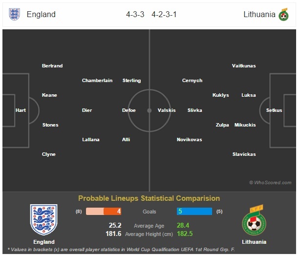 Defoe va bai hoc cho nhung nguoi tre dang mat hy vong anh 4