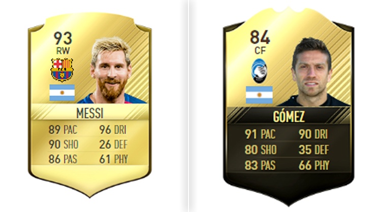Cau thu vo danh vuot chi so Messi trong FIFA 17 hinh anh