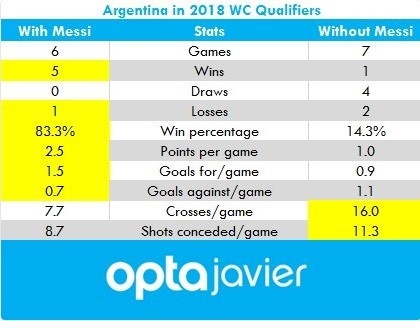 Messi lần đầu lên tiếng sau vụ chửi trọng tài ảnh 2 Messi lan dau len tieng sau vu chui trong tai anh 2