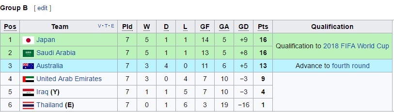 'So phan Kiatisak o tuyen Thai Lan chi con dem tung ngay' anh 2
