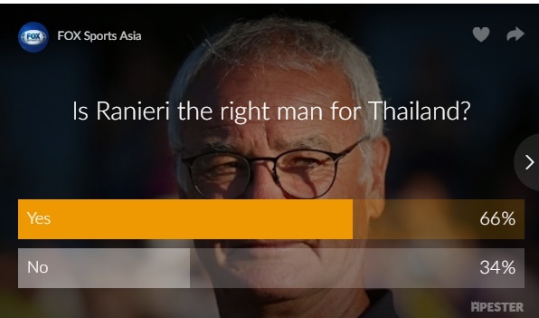 Ranieri chay dua gianh ghe HLV Thai Lan anh 1