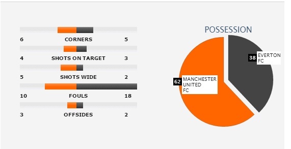 Ibra trở lại, nhưng Mourinho mới là nỗi lo ảnh 3 Ibra tro lai, nhung Mourinho moi la noi lo anh 3