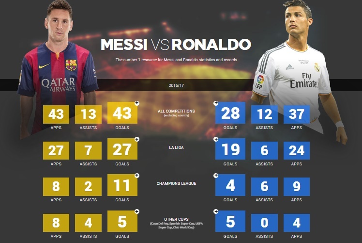 'Ronaldo,  sai buoc tu CR7 thanh CR100' anh 2