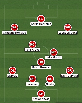 Hàng thủ tan nát, Zidane vào vai nhà phát minh ảnh 2 Hang thu tan nat, Zidane vao vai nha phat minh anh 2