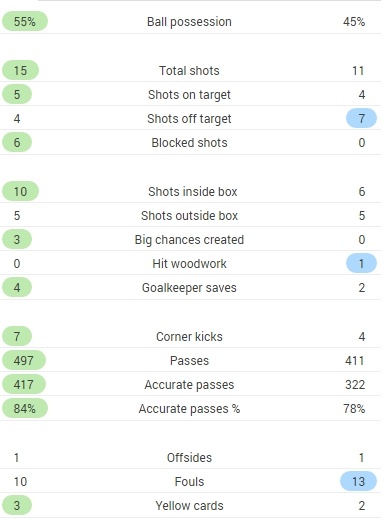 Muangthong làm rạng danh bóng đá Thái Lan ảnh 2 Muangthong lam rang danh bong da Thai Lan anh 2