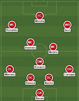 Zidane trước nhiệm vụ chống Perez hay chiều fan Real? ảnh 2 Zidane truoc nhiem vu chong Perez hay chieu fan Real? anh 2