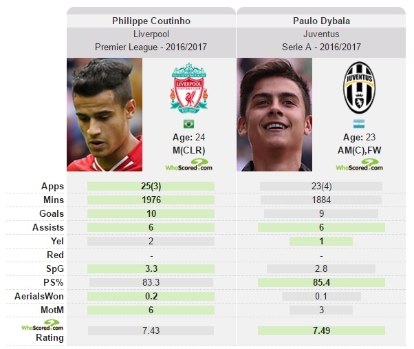 Nội bộ Barca bị nghi đấu đá vì kế hoạch chuyển nhượng ảnh 3 Noi bo Barca bi nghi dau da vi ke hoach chuyen nhuong anh 3