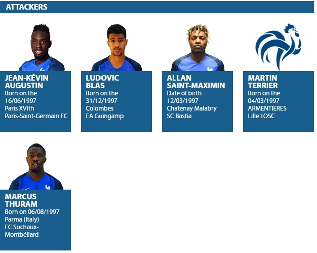 Tiền đạo U20 Pháp lỡ cuộc chạm trán Việt Nam tại U20 World Cup ảnh 1 Tien dao U20 Phap lo cuoc cham tran Viet Nam tai U20 World Cup anh 1