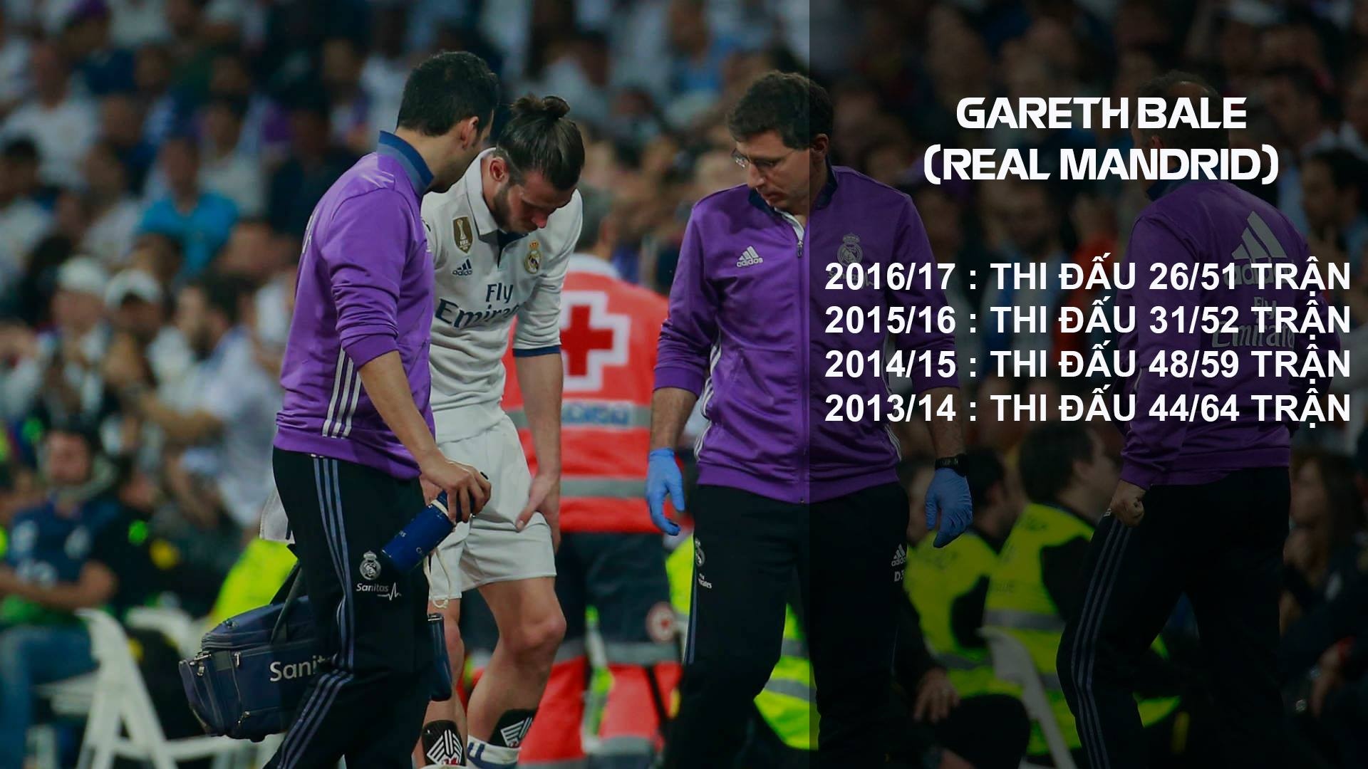 Sao Real Madrid muốn đẩy Gareth Bale lên ghế dự bị ảnh 2 Sao Real Madrid muon day Gareth Bale len ghe du bi anh 2