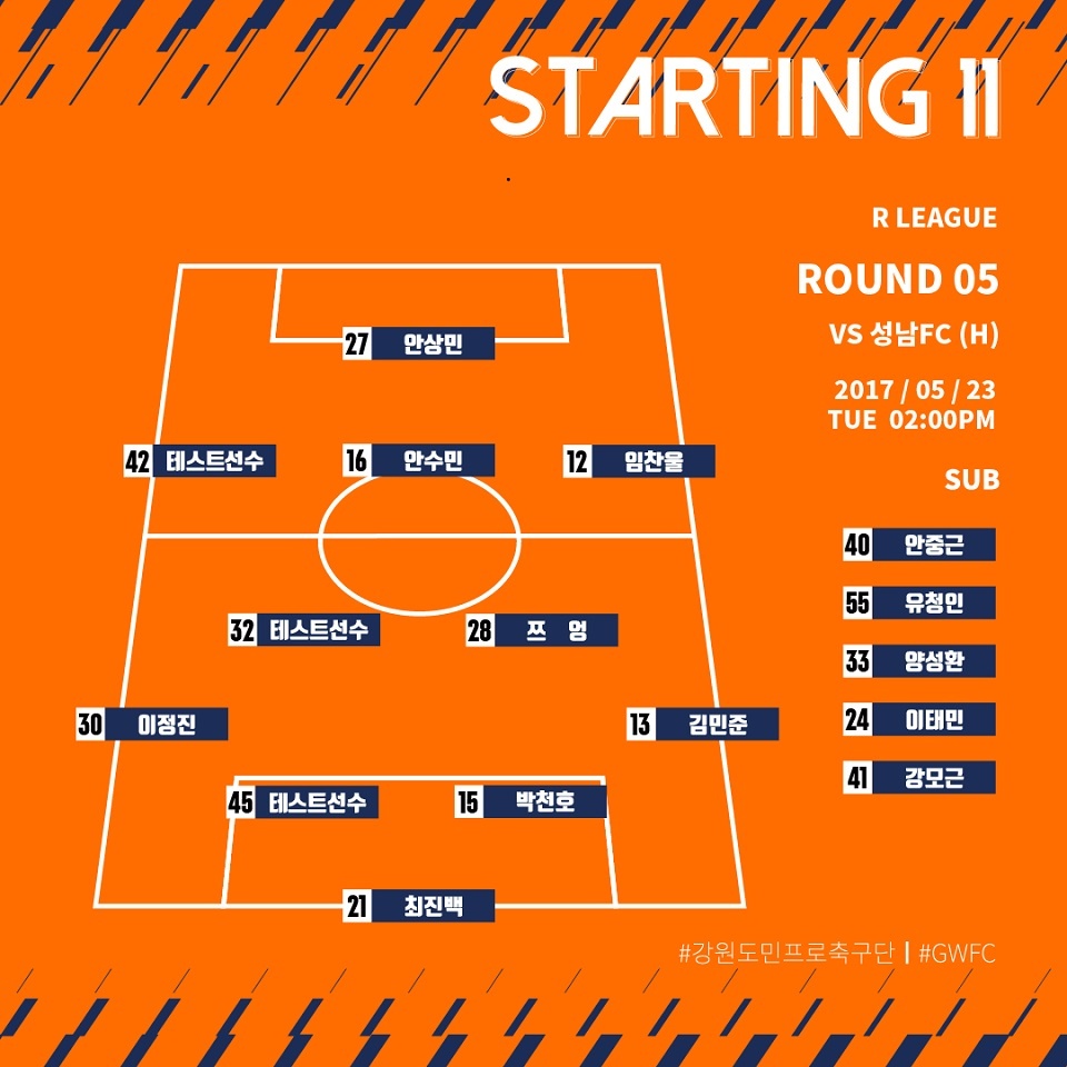 Xuân Trường tỏa sáng ở vòng 5 R.League ảnh 1 Xuan Truong toa sang o vong 5 R.League anh 1