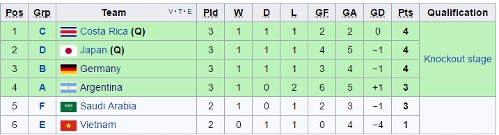 Kich ban nao cho doi U20 Viet Nam? anh 3