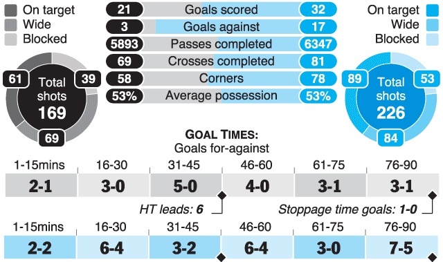 Nhận định Real vs Juventus: Tay chơi thách thức đại gia ảnh 2 Nhan dinh Real vs Juventus: Tay choi thach thuc dai gia anh 2
