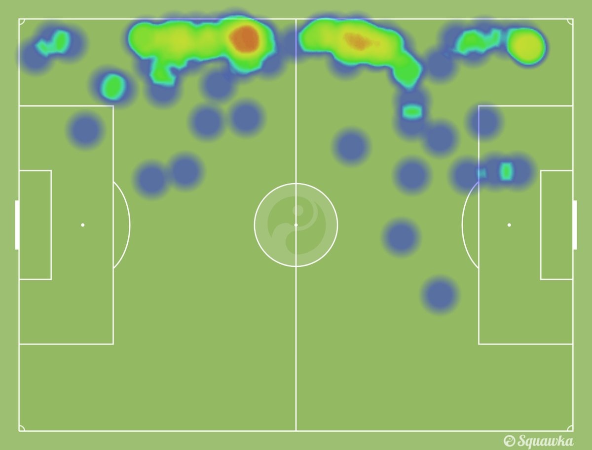 Juventus 'chet' vi mac bay Real Madrid anh 2