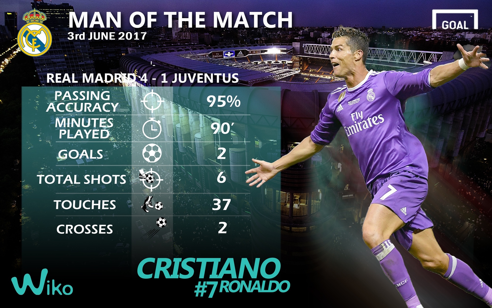 Kịch bản nào chờ Ronaldo sắp tới? ảnh 3 Kich ban nao cho Ronaldo sap toi? anh 3