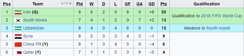 Syria gan danh dam tham vong cua Trung Quoc anh 3