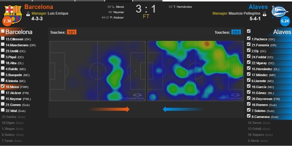 Messi mat vi tri so truong duoi thoi HLV moi anh 3