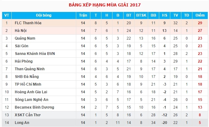 Khan gia Duc nghi sau sau tran Sai Gon thang Can Tho? anh 11