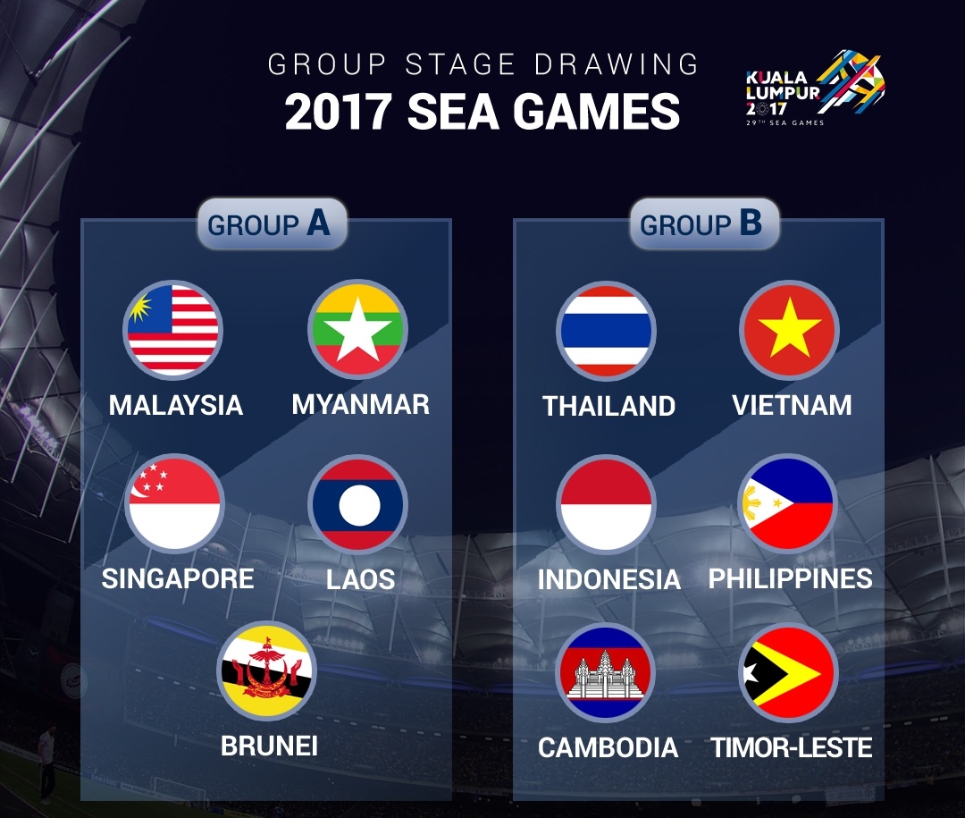Truyen thong mo ta Viet Nam roi vao 'bang tu than' o SEA Games hinh anh