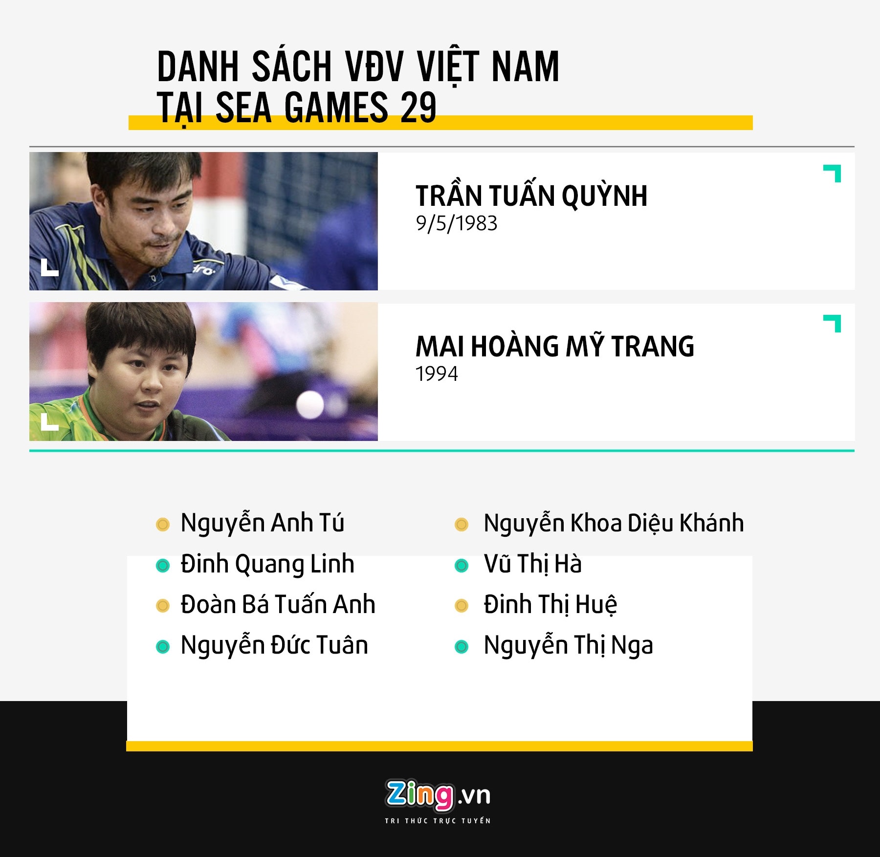 Bong ban tai SEA Games 29 anh 4