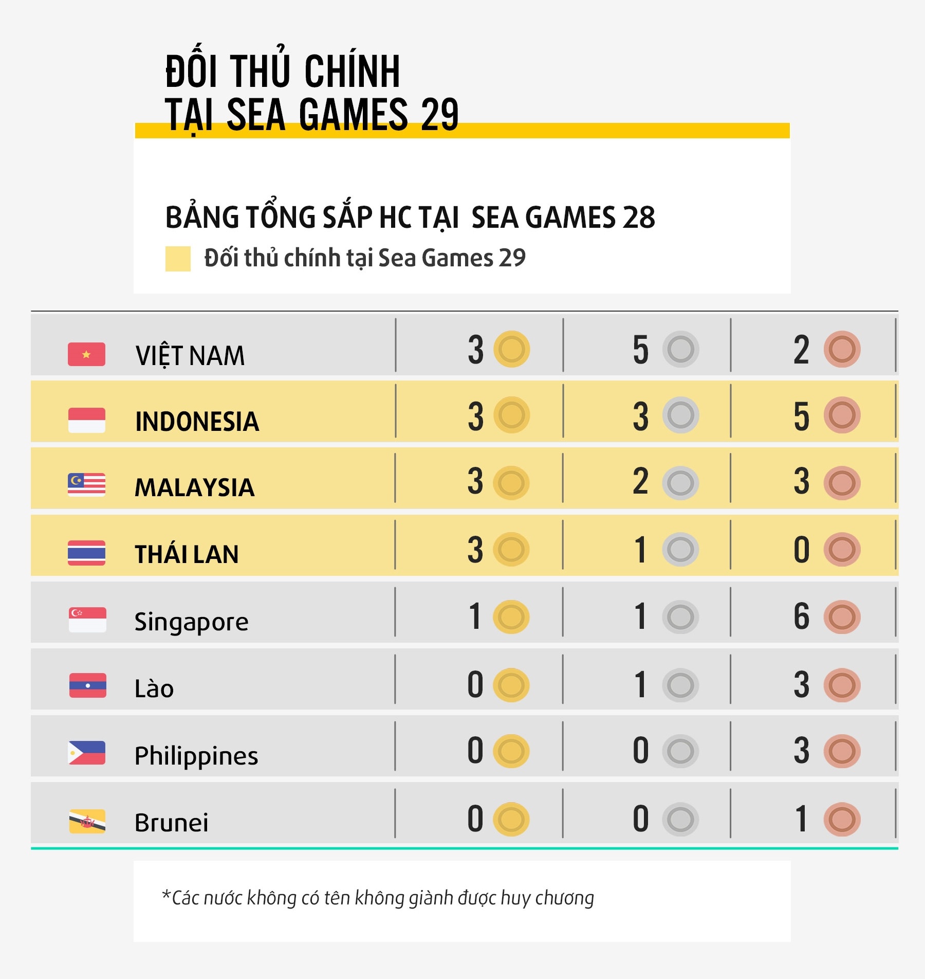 Silat Viet Nam no luc vuot kho truoc them SEA Games 29 anh 3