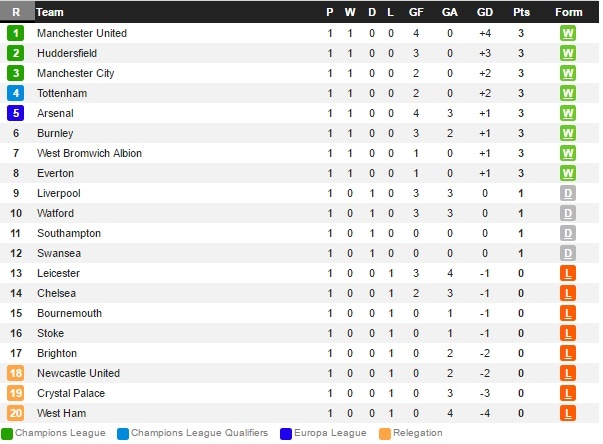 Voi 'biet doi goc Phi',  ai can noi MU? anh 5