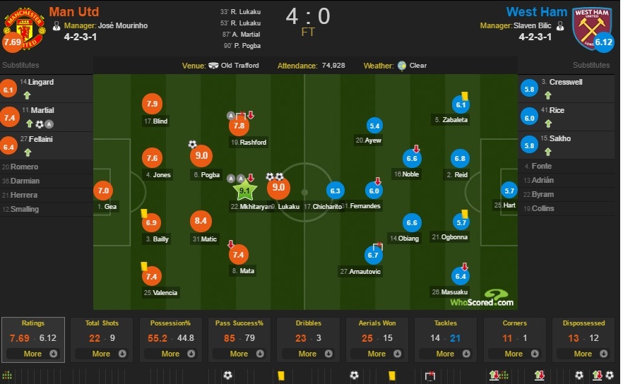 Voi 'biet doi goc Phi',  ai can noi MU? anh 4