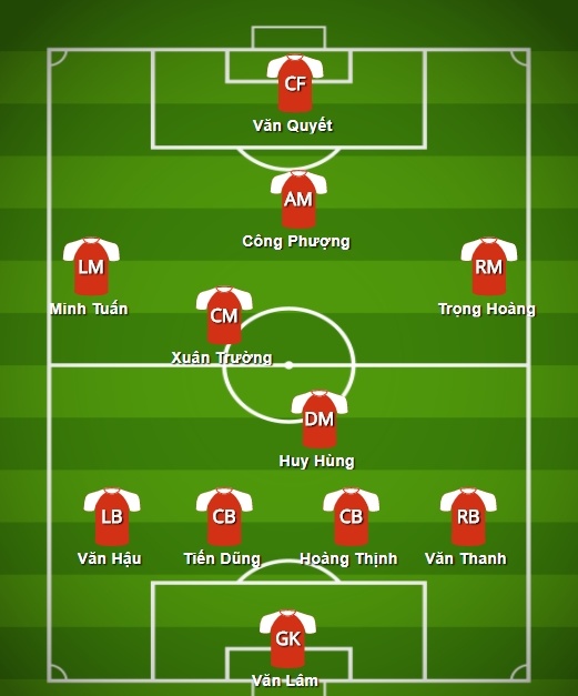 Campuchia vs Việt Nam: Chờ 'tướng' Chung giải bài toán tâm lý ảnh 3 Campuchia vs Viet Nam: Cho 'tuong' Chung giai bai toan tam ly anh 3