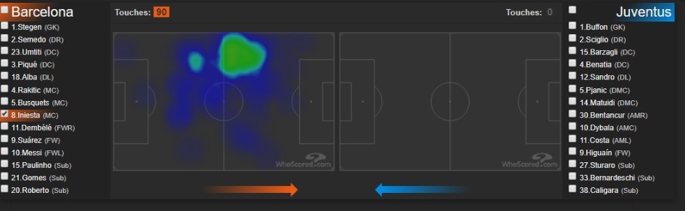 Messi xuất sắc,  nhưng vinh quang thuộc về Iniesta ảnh 3 Messi xuat sac,  nhung vinh quang thuoc ve Iniesta anh 3