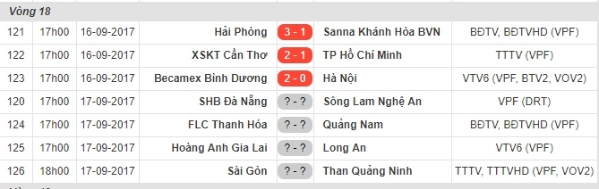 Binh Duong vs Ha Noi anh 9