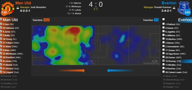 Tam biet Wayne Rooney,  tam biet giac mo Old Trafford anh 2