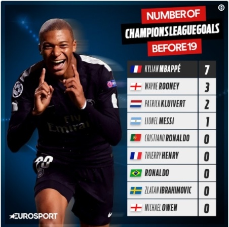 Neymar coi chung,  Mbappe tren duong tro thanh so 1 tai Paris anh 1