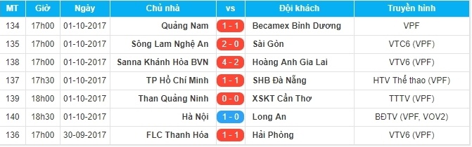 Huynh Duc buc xuc ve cong tac trong tai anh 10