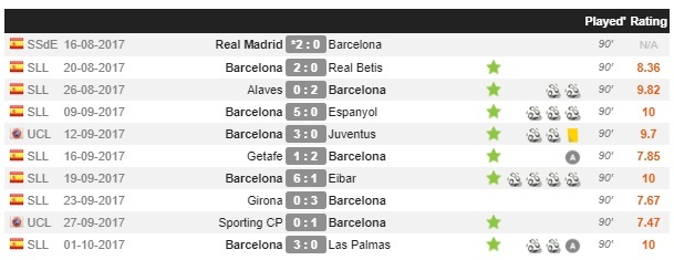 Messi tren duong tro thanh 'nguoi khong phoi' cua the gioi anh 2