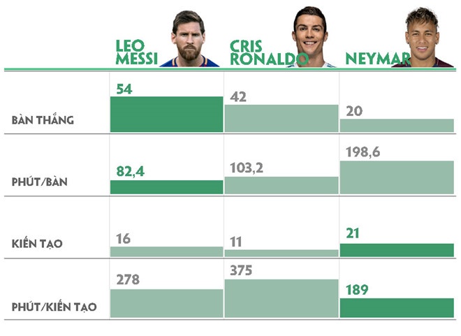 'Ronaldo dang mang hinh bong Rafael Nadal vi dai' anh 2