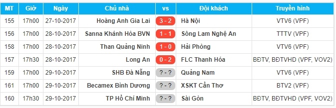 Long An vs Thanh Hoa anh 9
