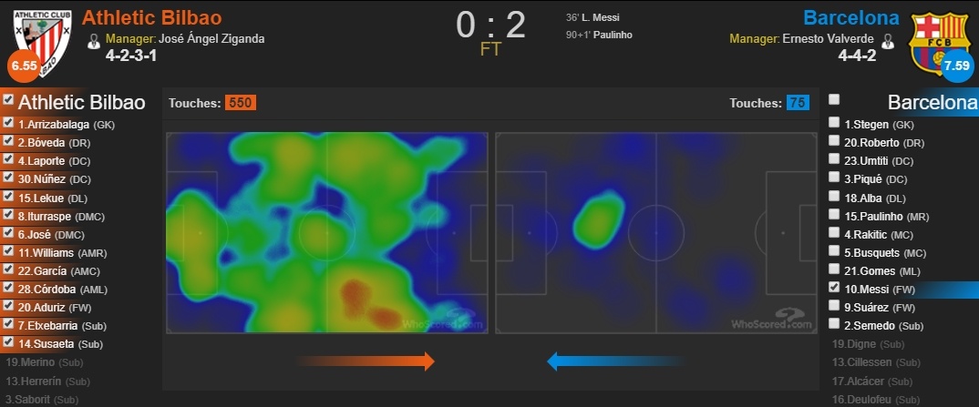 Catalan doc lap nhung Barcelona thi khong anh 2