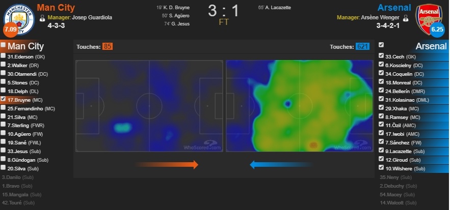 Sau Messi,  De Bruyne tro thanh tao vat vo gia cua Pep anh 2