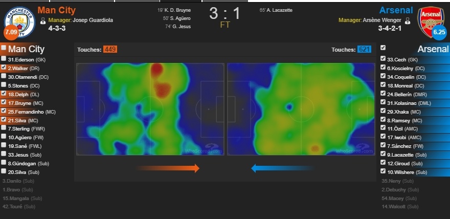 Ở Manchester bây giờ, MU chỉ là số 2 ảnh 3 O Manchester bay gio, MU chi la so 2 anh 3
