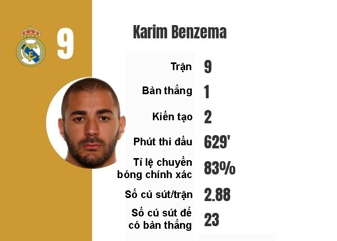 Cristiano Ronaldo: Khi moi no luc tro thanh vo nghia anh 3