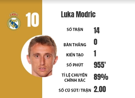 Cristiano Ronaldo: Khi moi no luc tro thanh vo nghia anh 2