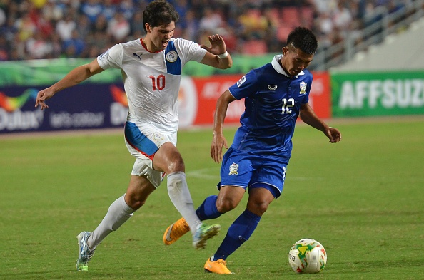 Xuan Truong vao top guong mat noi bat bong da Dong Nam A anh 5